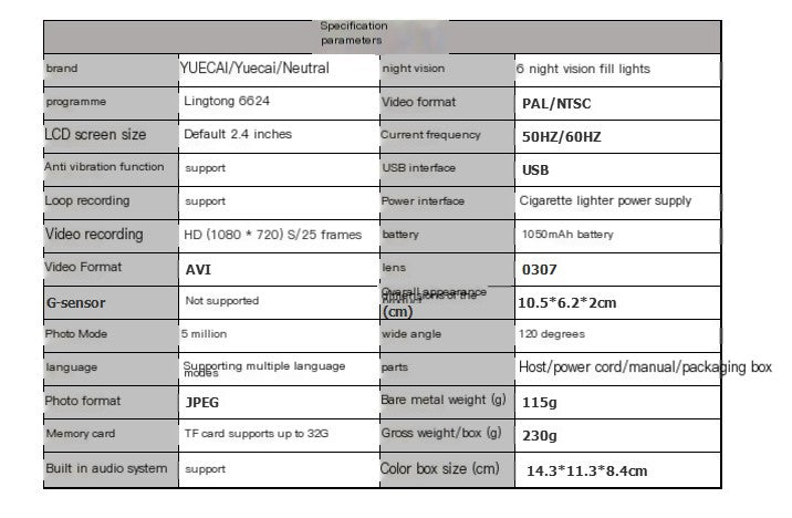 Cámara DVR para auto 2.4" grabadora de video