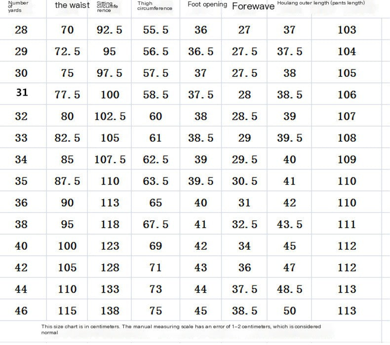 Pantalones de mezclilla gruesa