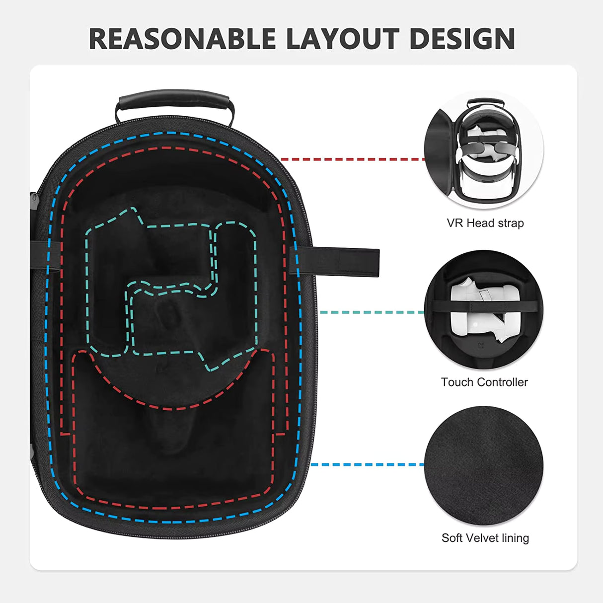 Bolsa VR portátil EVA