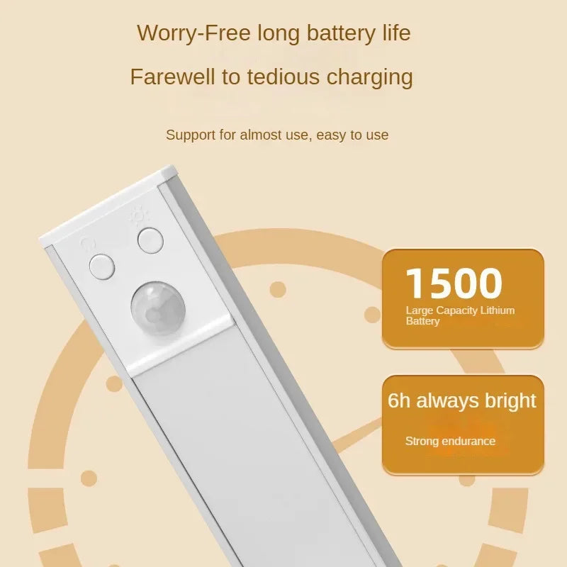 https://ae01.alicdn.com/kf/S3f7697d1f67e4a0ea03c30f1c68b9fed3/LED-Night-Light-Kitchen-Under-Cabinet-20-30-40-50cm-Rechargeable-PIR-Motion-Sensor-Closet-Wardrobe.jpg
