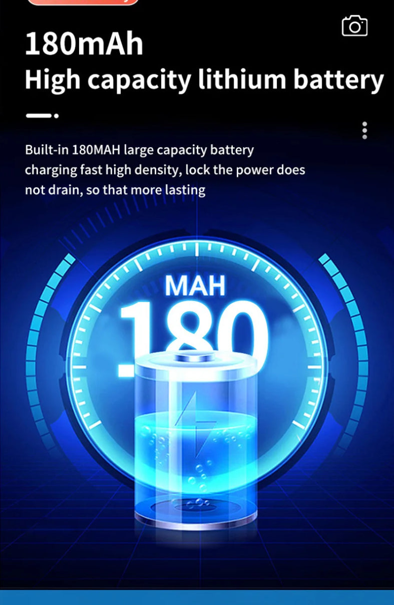 Mini cámara portátil