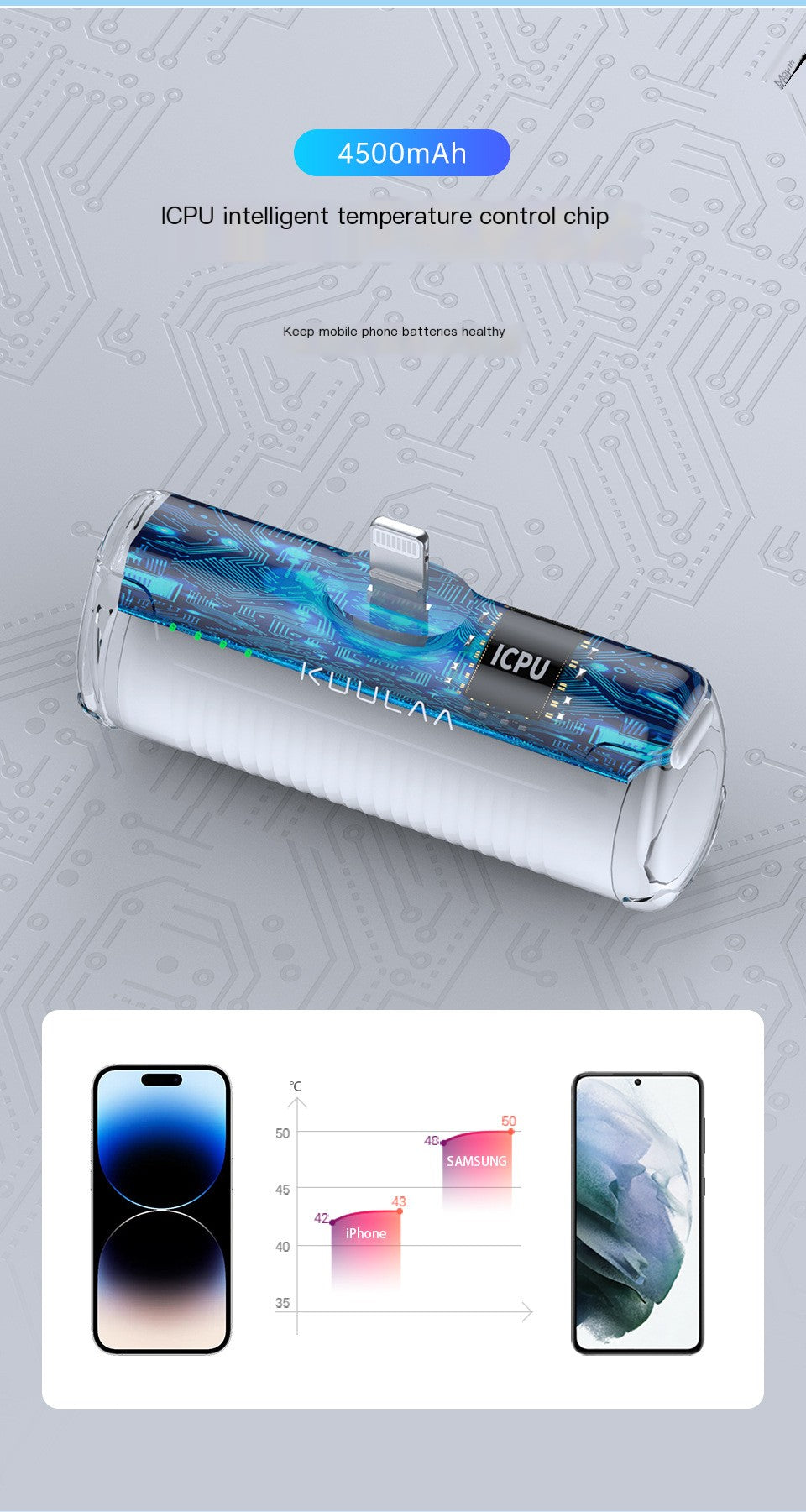 Cargador portátil mini Trendy®