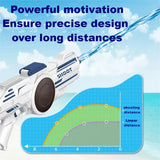 https://ae01.alicdn.com/kf/S6f808a50994448b094087daa000a2861v/1-Electric-Toy-Water-Gun-with-Continuous-Automatic-Spray-High-Pressure-Swimming-Pool-Sea-Sand-High.jpg