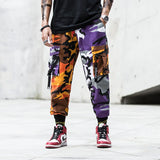https://ae01.alicdn.com/kf/H559264528e414993a5beb60fc82ea63fY/2020-Mens-Fashion-Splice-joggers-pants-hip-hop-Streetwear-Camo-pants-Cargo-pants-Men-Camo-Pants.jpg