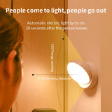 https://ae01.alicdn.com/kf/S59f7e03854e9496bafb223101bd4187d2/360-Rotating-PIR-Motion-Sensor-Night-Light-Led-Magnetic-Wall-Lamps-Rechargeable-Auto-On-Off-Under.jpg