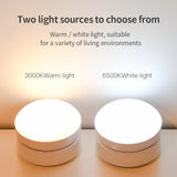 https://ae01.alicdn.com/kf/Sb76698a0983f402686ff54a85ca28466V/360-Rotating-PIR-Motion-Sensor-Night-Light-Led-Magnetic-Wall-Lamps-Rechargeable-Auto-On-Off-Under.jpg