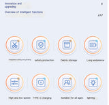 Cortaúñas eléctrico automático