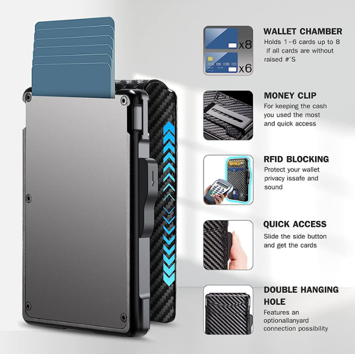 Cartera Porta Tarjetas Slim con Protección RFID – Diseño Minimalista y Seguro