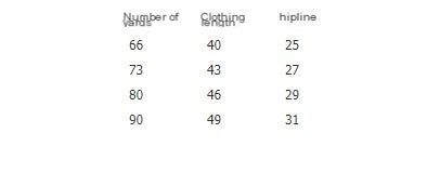 Mameluco infantil Daisy