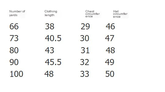 Mono y gorro de lunares