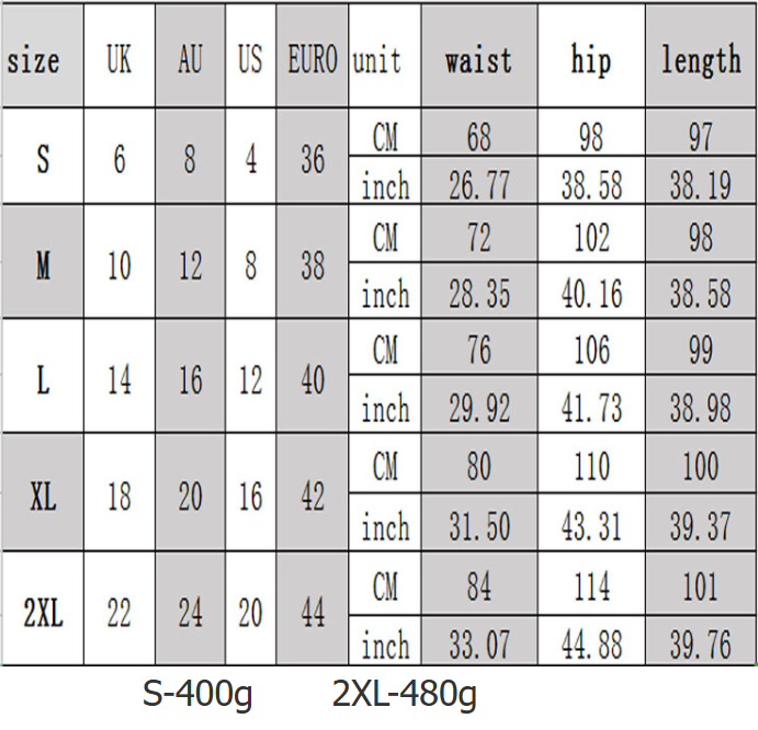 Vaqueros mom para el verano