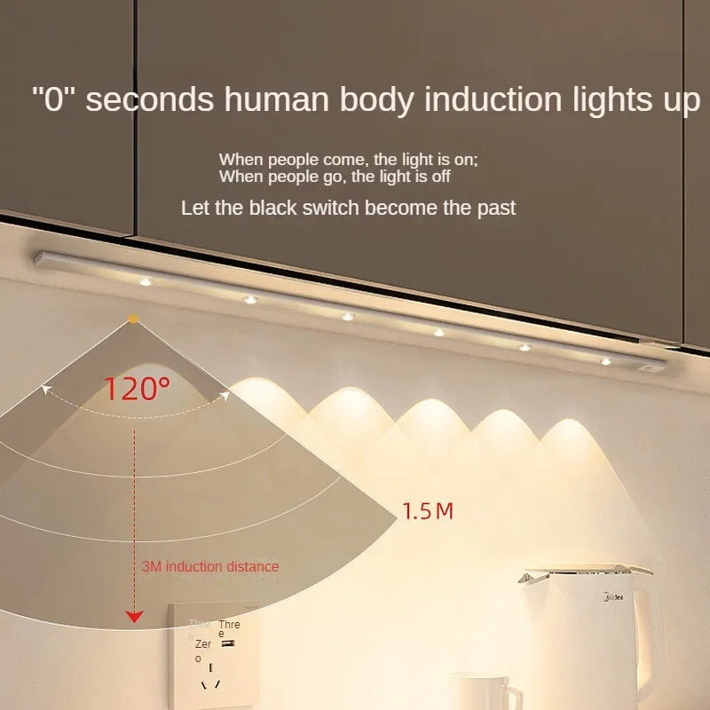 https://ae01.alicdn.com/kf/S79948844c9324f10b8b27bd6aba3b13er/LED-Night-Light-Kitchen-Under-Cabinet-20-30-40-50cm-Rechargeable-PIR-Motion-Sensor-Closet-Wardrobe.jpg