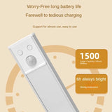https://ae01.alicdn.com/kf/S3f7697d1f67e4a0ea03c30f1c68b9fed3/LED-Night-Light-Kitchen-Under-Cabinet-20-30-40-50cm-Rechargeable-PIR-Motion-Sensor-Closet-Wardrobe.jpg