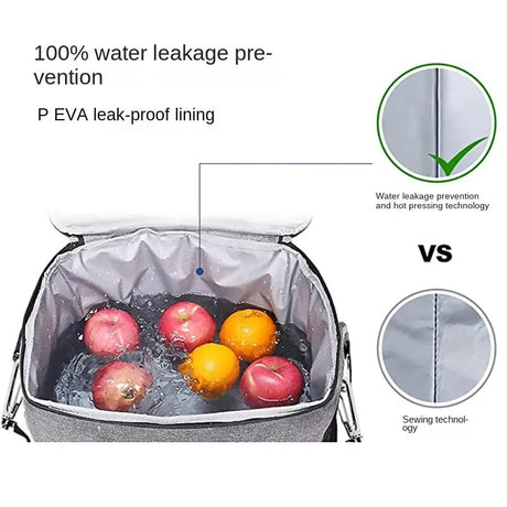 https://ae01.alicdn.com/kf/Sdcb3b5441f3a434ca58ce2a0cb5ec050i/Large-Insulated-Lunch-Bag-Black-Waterproof-Leak-proof-Thickened-Handheld-Shoulder-Carry-Outdoor-Picnic-Lunch-Bag.png