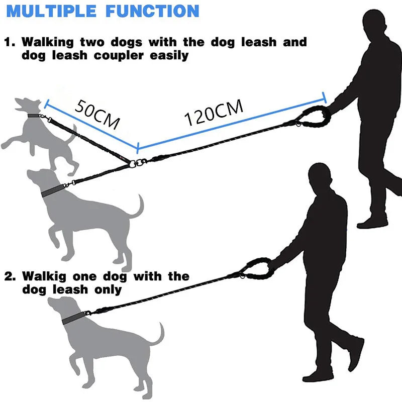 https://ae01.alicdn.com/kf/H0d4c99e0b9ac47e5a65b6e3467a4dca3L/WALK-2-Two-DOGS-Leash-COUPLER-Double-Twin-Lead-Walking-Dog-Leashes.jpg