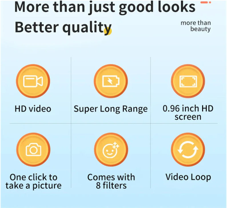 Mini cámara portátil